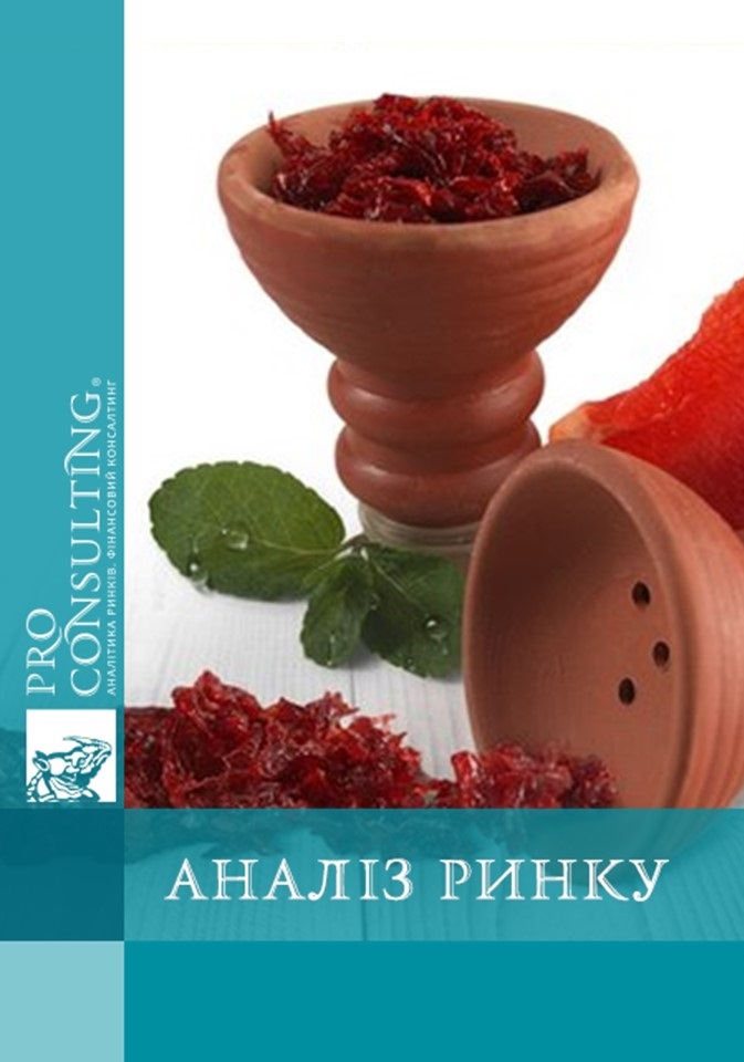 Ukrainian Shisha Tobacco Market Report. 2018